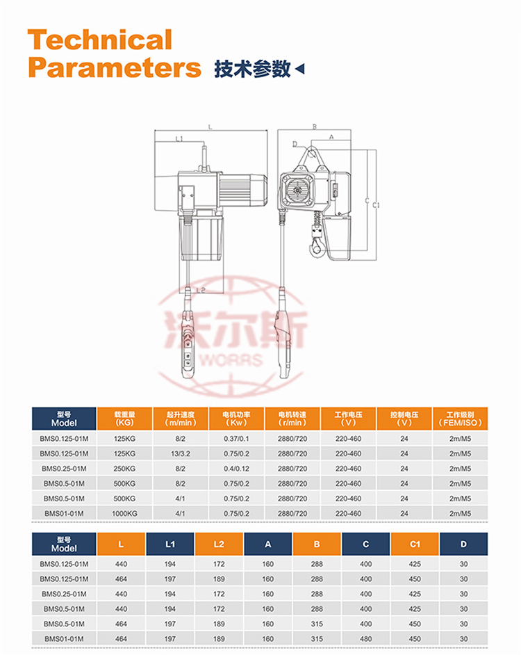 BMS款雙速環鏈電動葫蘆2.jpg