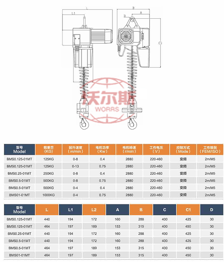 250kg手持式變頻電動(dòng)葫蘆-2.jpg